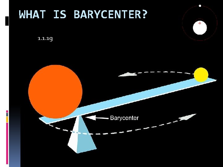 WHAT IS BARYCENTER? 1. 1. 1 g 