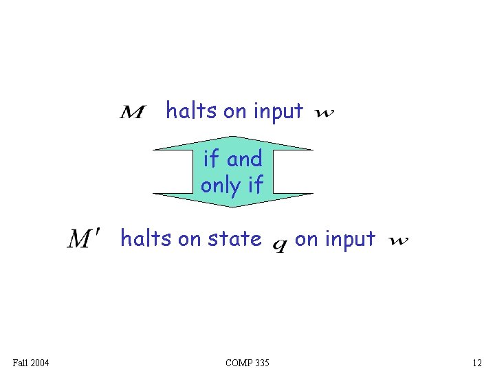 halts on input if and only if halts on state Fall 2004 COMP 335