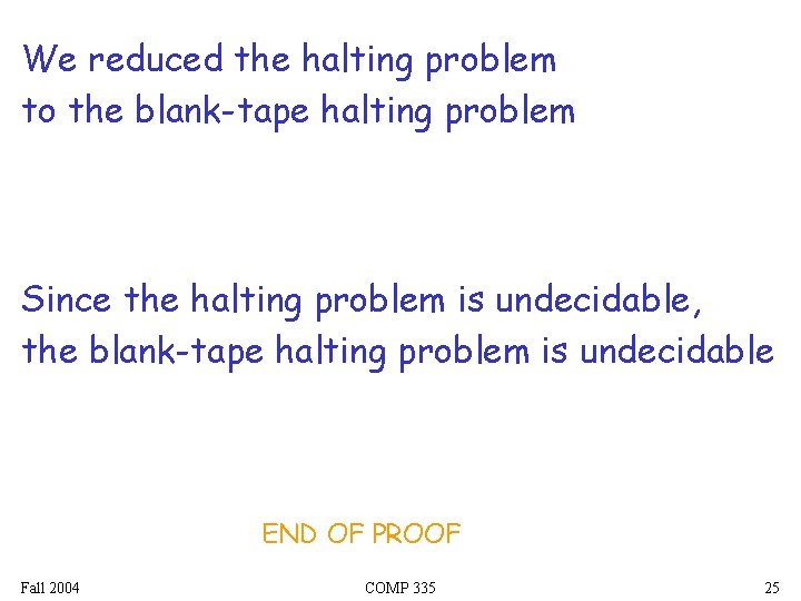 We reduced the halting problem to the blank-tape halting problem Since the halting problem