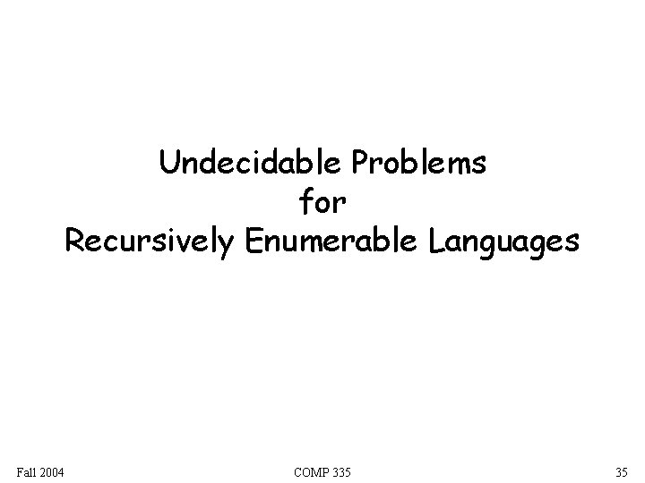 Undecidable Problems for Recursively Enumerable Languages Fall 2004 COMP 335 35 