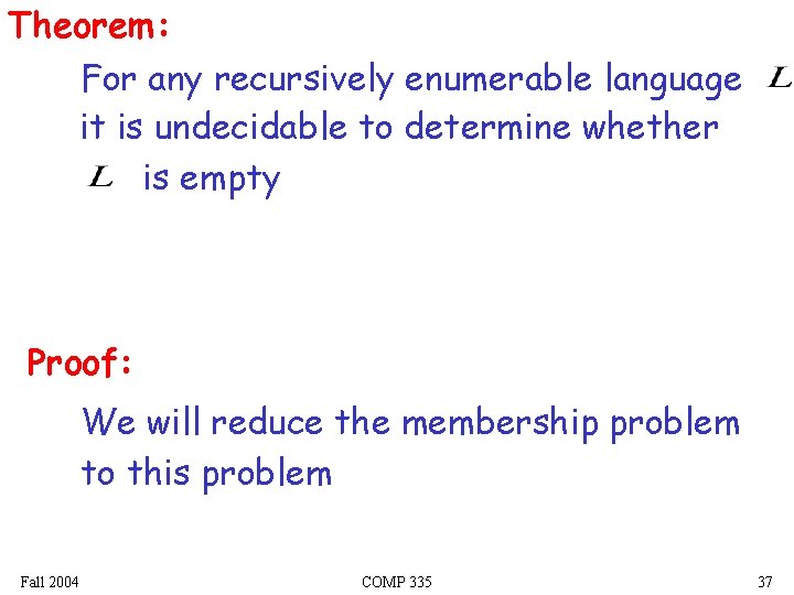 Theorem: For any recursively enumerable language it is undecidable to determine whether is empty