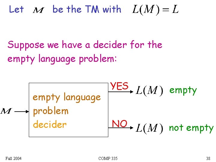 Let be the TM with Suppose we have a decider for the empty language