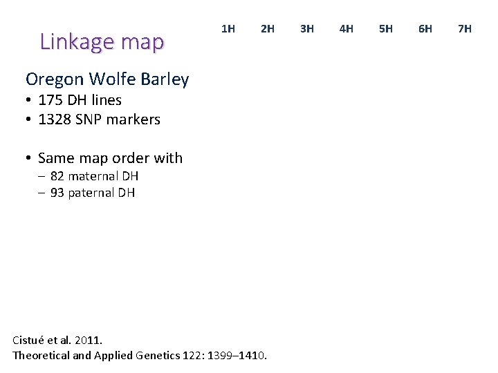 Linkage map 1 H 2 H Oregon Wolfe Barley • 175 DH lines •