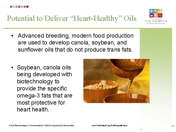 Potential to Deliver “Heart-Healthy” Oils • Advanced breeding, modern food production are used to