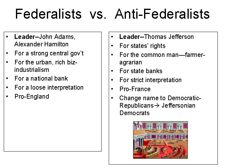 Federalists vs. Anti-Federalists • Leader--John Adams, Alexander Hamilton • For a strong central gov’t