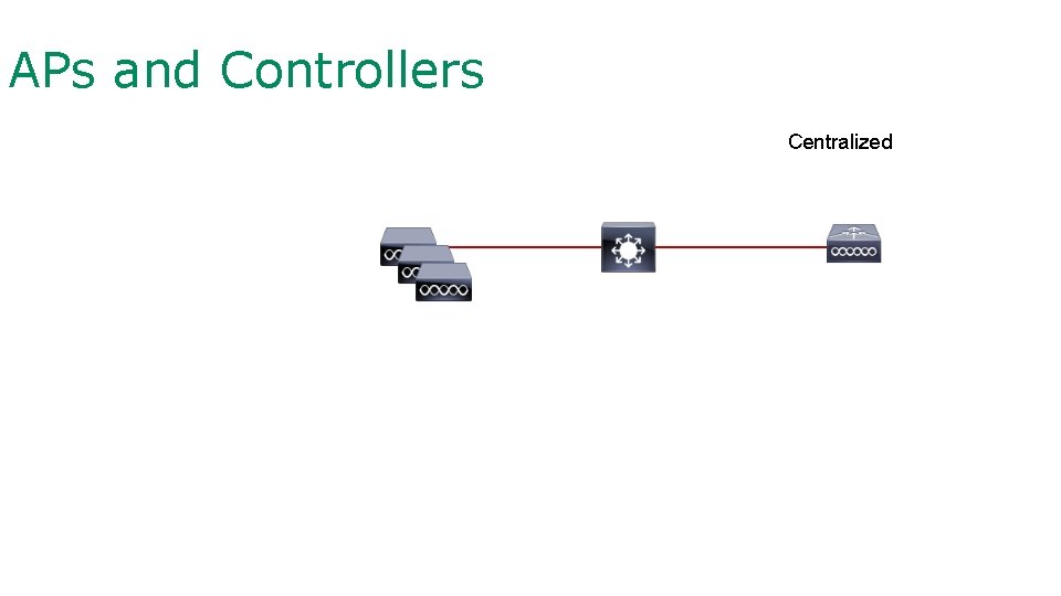 APs and Controllers Centralized 