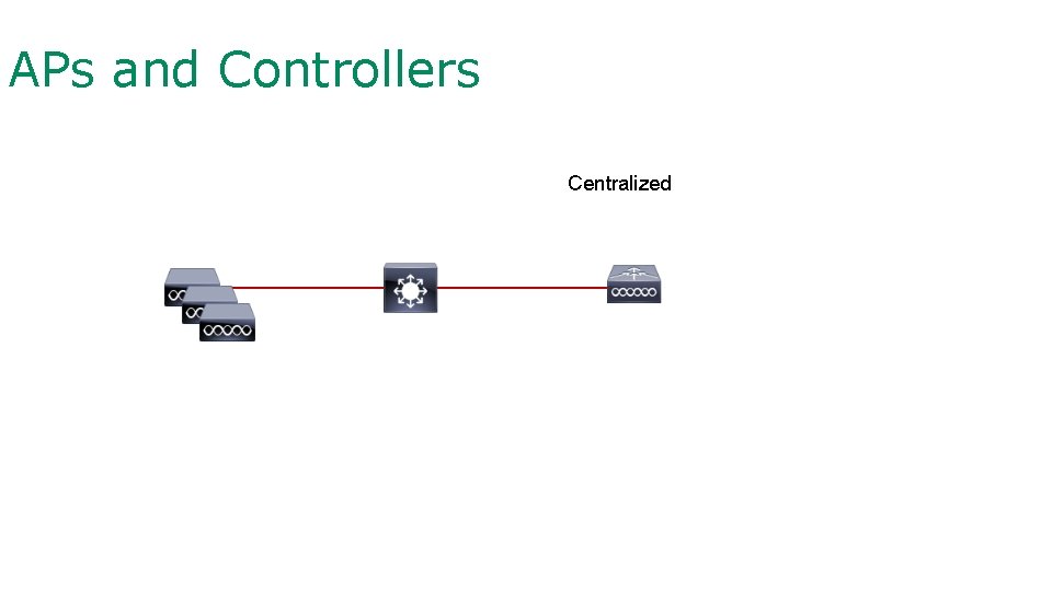 APs and Controllers Centralized 