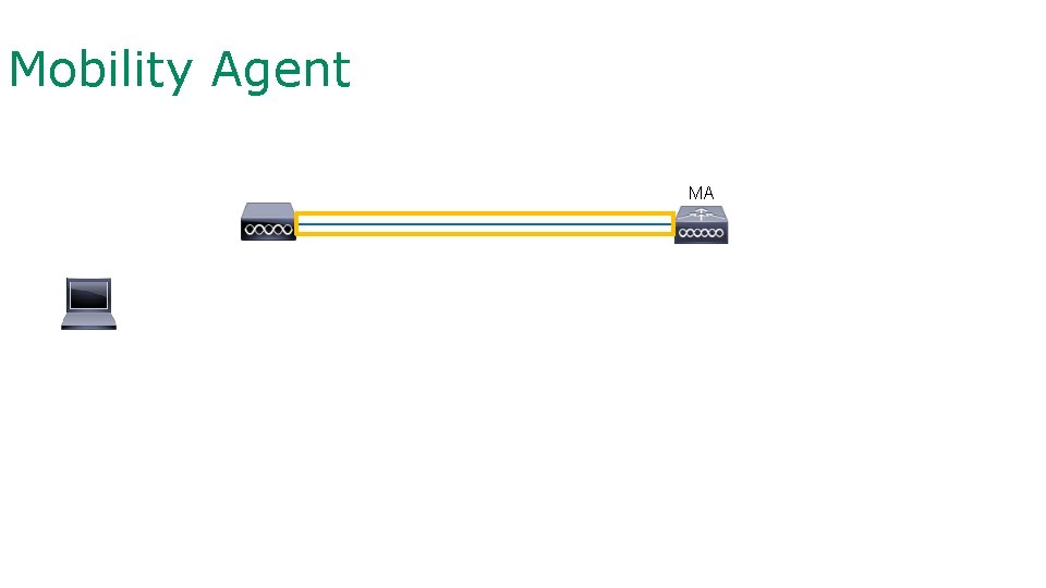 Mobility Agent MA 