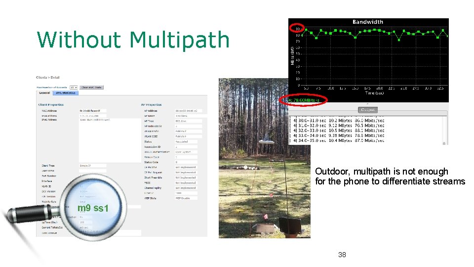 Without Multipath Outdoor, multipath is not enough for the phone to differentiate streams m