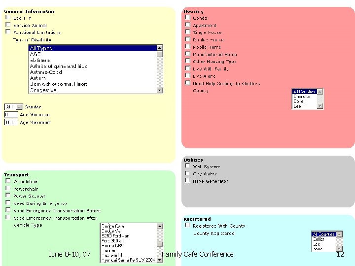 June 8 -10, 07 Family Cafe Conference 12 
