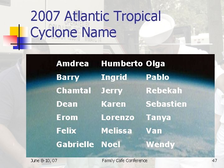 2007 Atlantic Tropical Cyclone Name Amdrea Humberto Olga Barry Ingrid Pablo Chamtal Jerry Rebekah