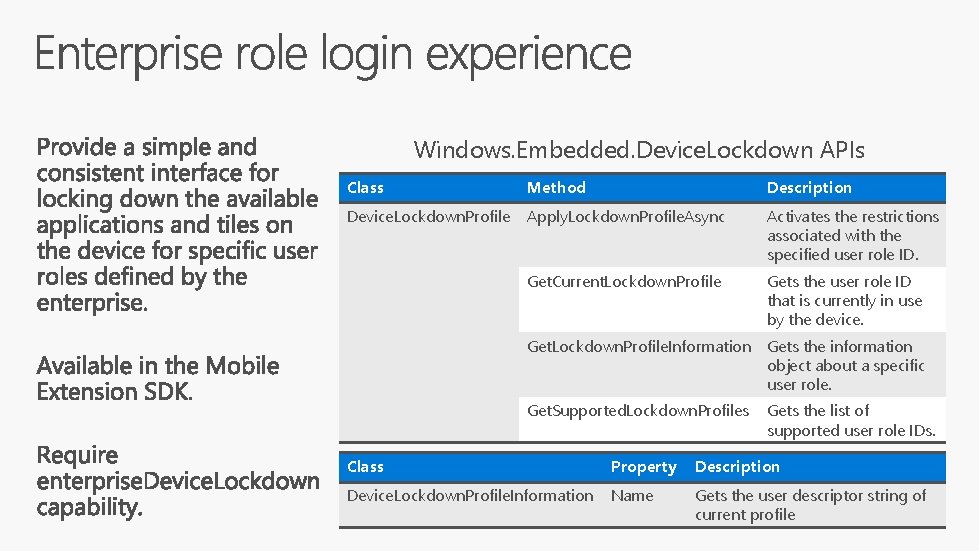 Windows. Embedded. Device. Lockdown APIs Class Method Description Device. Lockdown. Profile Apply. Lockdown. Profile.