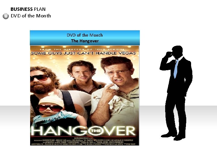 BUSINESS PLAN DVD of the Month The Hangover 
