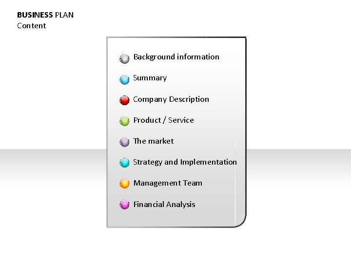 BUSINESS PLAN Content Background information Summary Company Description Product / Service The market Strategy