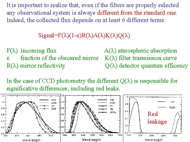 It is important to realize that, even if the filters are properly selected any