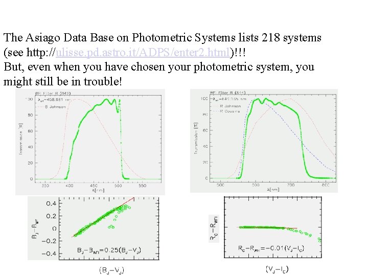 The Asiago Data Base on Photometric Systems lists 218 systems (see http: //ulisse. pd.