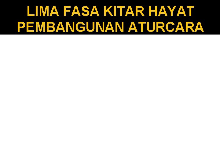 LIMA FASA KITAR HAYAT PEMBANGUNAN ATURCARA LIMA FASA KITAR HAYAT PEMBANGUNAN ATURCARA