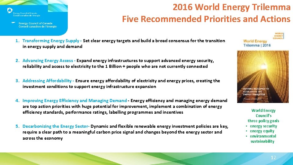 2016 World Energy Trilemma Five Recommended Priorities and Actions 1. Transforming Energy Supply -