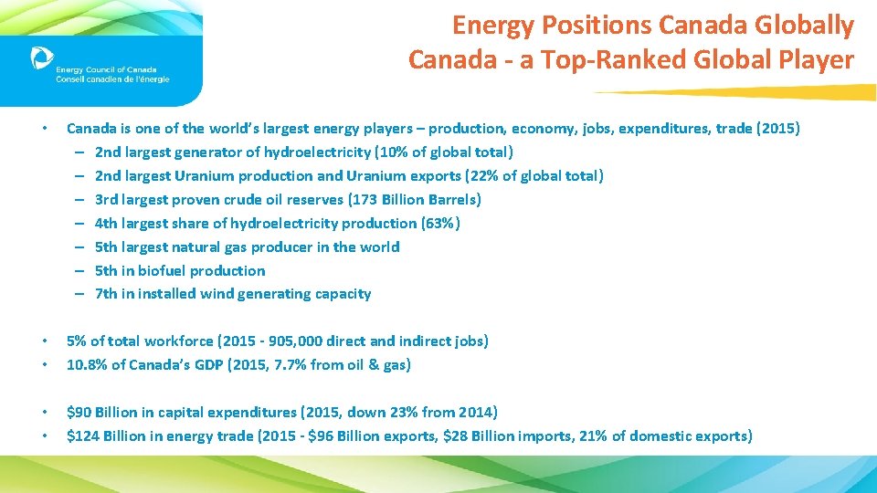 Energy Positions Canada Globally Canada - a Top-Ranked Global Player • Canada is one