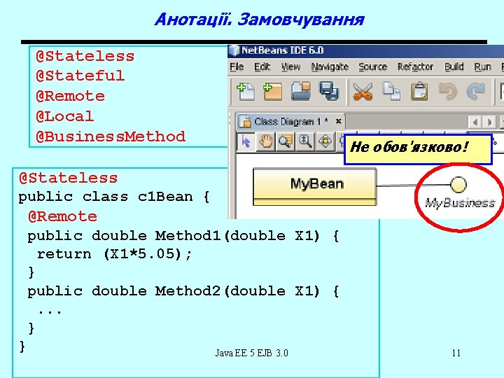 Анотації. Замовчування @Stateless @Stateful @Remote @Local @Business. Method Не обов'язково! @Stateless public class c