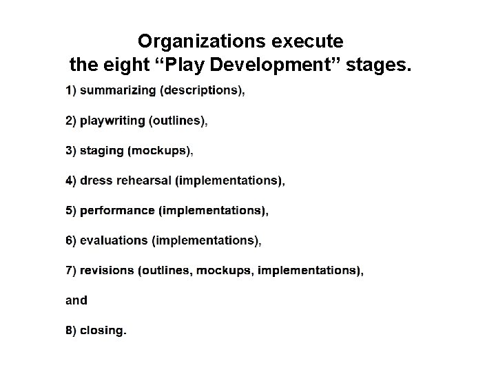 Organizations execute the eight “Play Development” stages. 
