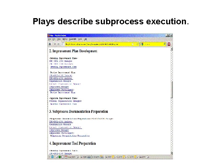 Plays describe subprocess execution. 