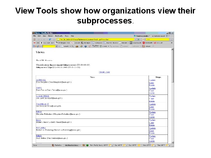 View Tools show organizations view their subprocesses. 