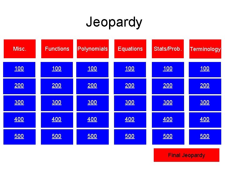 Jeopardy Terminology Misc. Functions Polynomials Equations Stats/Prob. Terminology 100 100 100 200 200 200