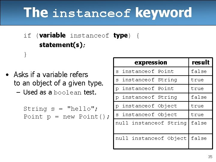 The instanceof keyword if (variable instanceof type) { statement(s); } expression • Asks if