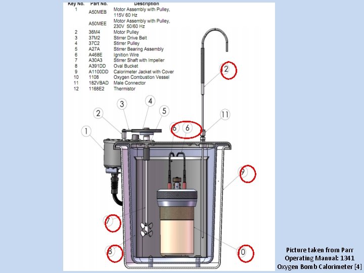 Picture taken from Parr Operating Manual: 1341 Oxygen Bomb Calorimeter [4] 