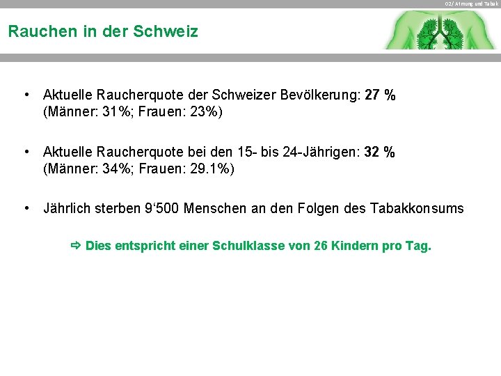 02 / Atmung und Tabak Rauchen in der Schweiz • Aktuelle Raucherquote der Schweizer