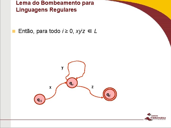 Lema do Bombeamento para Linguagens Regulares n Então, para todo i ≥ 0, xyiz