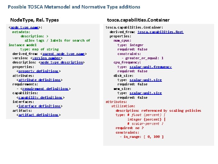 Possible TOSCA Metamodel and Normative Type additions Node. Type, Rel. Types <node_type_name>: metadata: description: