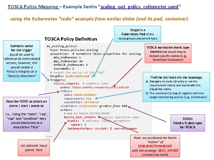TOSCA Policy Mapping – Example Senlin “scaling_out_policy_ceilometer. yaml” using the Kubernetes “redis” example from