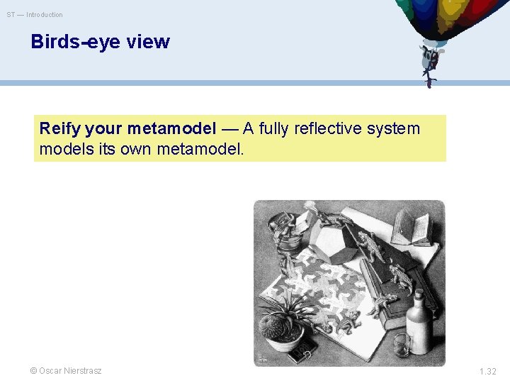 ST — Introduction Birds-eye view Reify your metamodel — A fully reflective system models