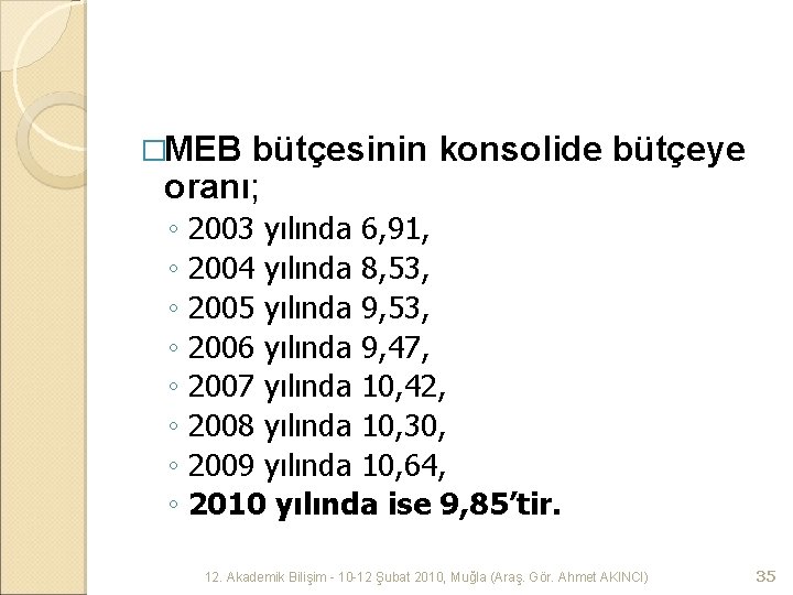 �MEB bütçesinin konsolide bütçeye oranı; ◦ ◦ ◦ ◦ 2003 yılında 6, 91, 2004