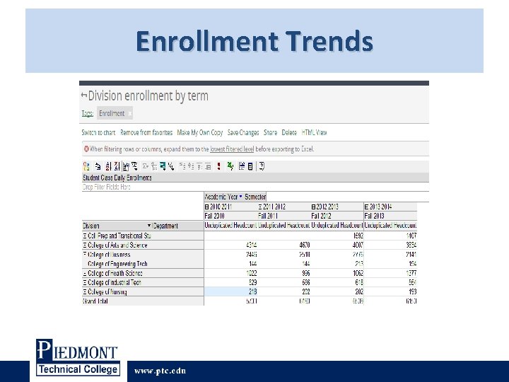 Enrollment Trends Enrollment Trends