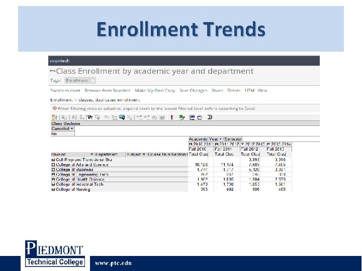Enrollment Trends Enrollment Trends