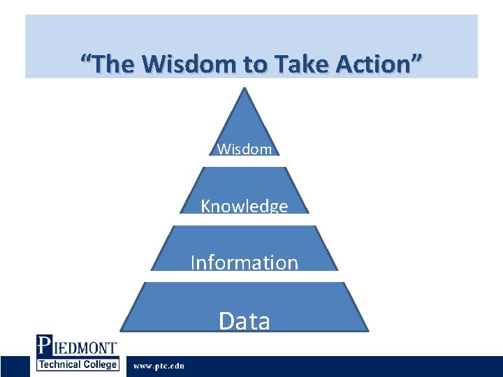 “The Wisdom to Take Action” Wisdom Knowledge Information Data “The Wisdom to Take Action” Wisdom Knowledge Information Data