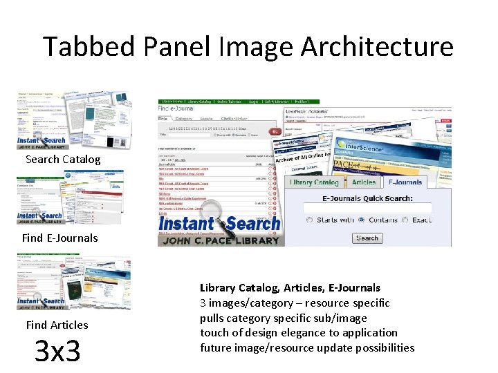 Tabbed Panel Image Architecture Search Catalog Find E-Journals Find Articles 3 x 3 Library