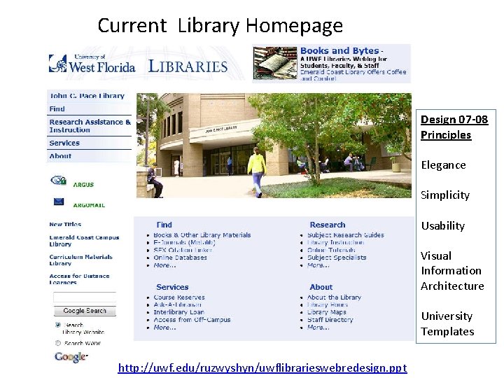 Current Library Homepage Design 07 -08 Principles Elegance Simplicity Usability Visual Information Architecture University