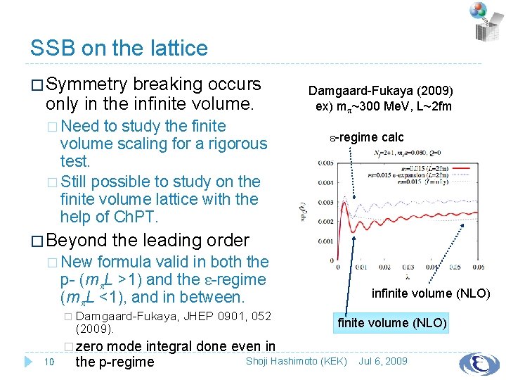 SSB on the lattice � Symmetry breaking occurs only in the infinite volume. �