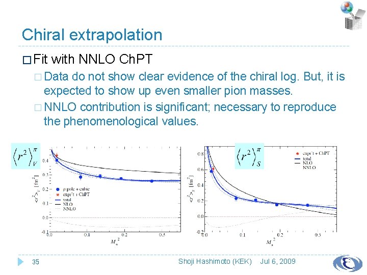 Chiral extrapolation � Fit with NNLO Ch. PT � Data do not show clear