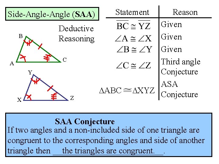 Side-Angle (SAA) Statement Deductive Reasoning B C A Y X Z ∆ABC Reason Given