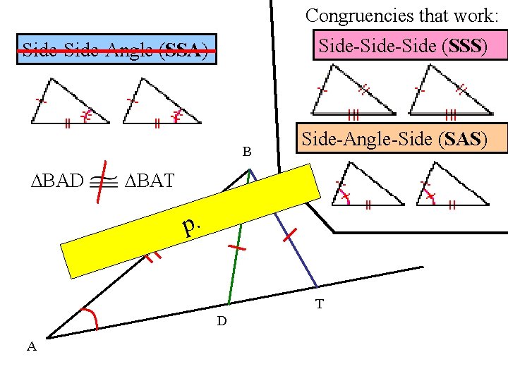 Congruencies that work: Side-Side (SSS) Side-Angle (SSA) B ∆BAD Side-Angle-Side (SAS) ∆BAT p. T