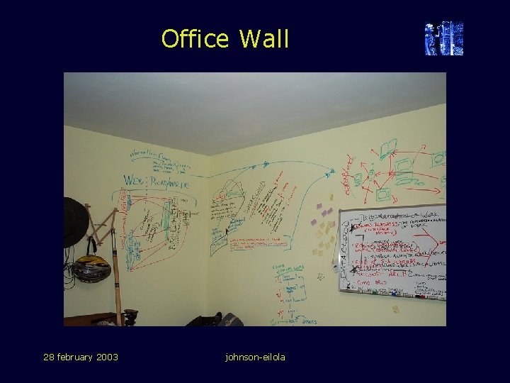 Office Wall 28 february 2003 johnson-eilola 