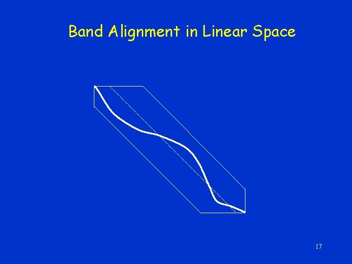 Band Alignment in Linear Space 17 