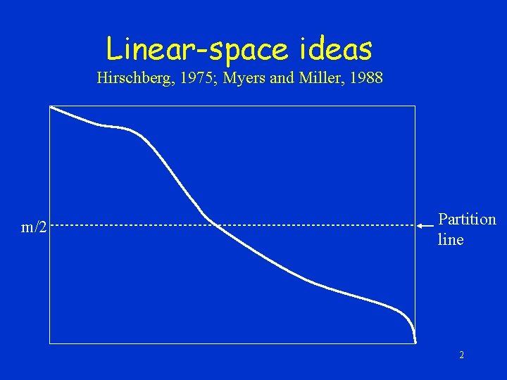 Linear-space ideas Hirschberg, 1975; Myers and Miller, 1988 m/2 Partition line 2 