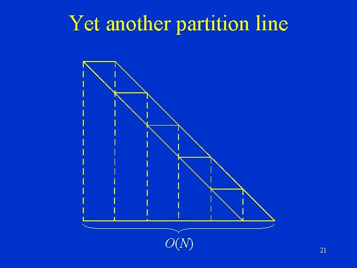 Yet another partition line O(N) 21 