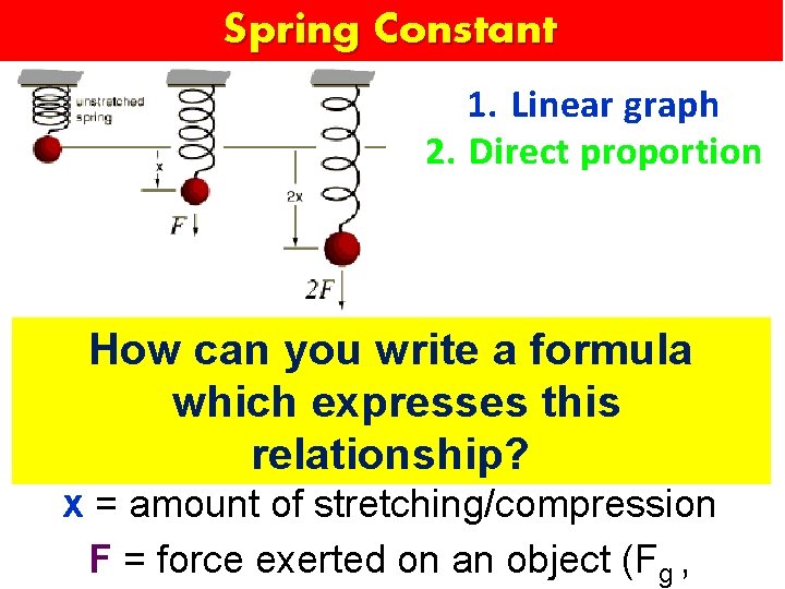 Spring Constant 1. Linear graph 2. Direct proportion How can you write a formula